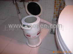 供應環保,節能小家電---士爾全自動垃圾處理機