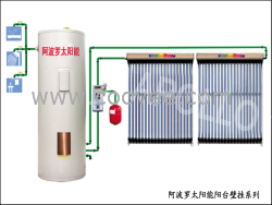 供应阿波罗太阳能公司设计生产阳台壁挂式太阳能