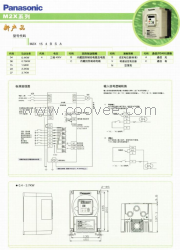 供應(yīng)松下變頻器