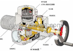 供应德国欧玛auma执行机构