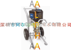 供應(yīng)美國(guó)GRACO（固瑞克）70:1高壓無氣噴涂機(jī)