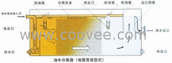 供应无动力油水分离器