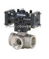 供應 氣動球閥