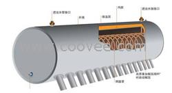 供应内置盘管式太阳能热水器