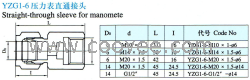 供应YZG1S-6压力表直通接头(双卡套式)