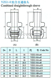 供應YZG1S-8組合直通接頭(雙卡套式)