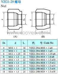 供应YZG1S-29螺母(双卡套式)