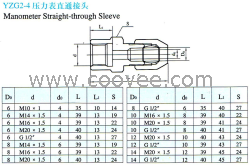 供应YZG2-4压力表直通终端接头(密封圈式)(铜管、尼龙管用)