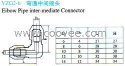 供應(yīng)YZG2-6彎通中間接頭(密封圈式)(銅管、尼龍管用)