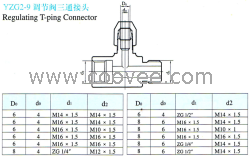供应YZG2-9调节阀三通终端接头(密封圈式)(铜管、尼龙管用)