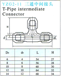 供應(yīng)YZG2-11三通中間接頭(密封圈式)(銅管、尼龍管用)