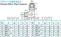 供應(yīng)YZG2-19彎通終端接頭(卡套式)(銅管、尼龍管用)