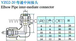 供应YZG2-20弯通中间接头(卡套式)(铜管、尼龙管用)
