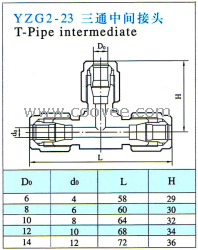 供应YZG2-23三通中间接头(卡套式)(铜管、尼龙管用)