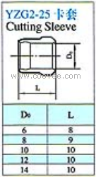 供应YZG2-25卡套(铜管、尼龙管用)