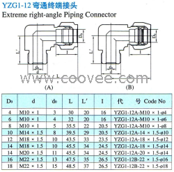 供应YZG1S-12弯通终端接头(双卡套式)