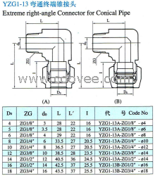 供应YZG1S-13弯通终端锥管接头(双卡套式)