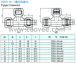 供應(yīng)YZG1S-16三通中間接頭(雙卡套式)