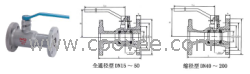 供应全通径整体高温球阀