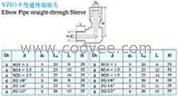 供应YZG3-5弯通终端接头(塑料管用)