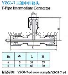 供应YZG3-7三通中间接头(塑料管用)