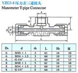 供应YZG3-8压力表三通接头(塑料管用)