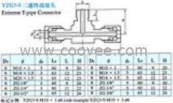 供應(yīng)YZG3-9三通終端接頭(塑料管用)