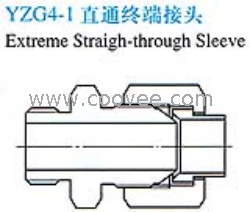 供应YZG4-1扩口式直通终端接头