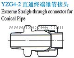 供应YZG4-2扩口式直通终端锥管接头