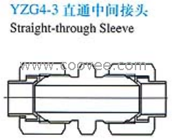 供應(yīng)YZG4-3擴(kuò)口式直通中間接頭