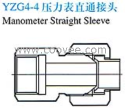 供应YZG4-4扩口式压力表直通接头