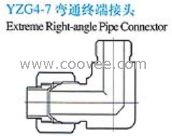 供应YZG4-7扩口式弯通终端接头