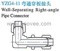 供应YZG4-11扩口式弯通穿板接头