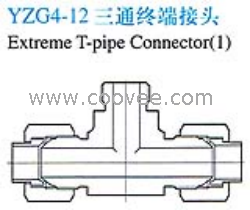 供应YZG4-12扩口式三通终端接头(一)