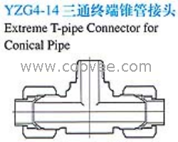 供应YZG4-14扩口式三通终端锥管接头