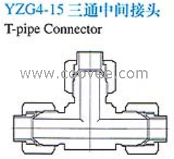 供应YZG4-15扩口式三通中间接头