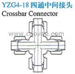 供应YZG4-18扩口式四通中间接头