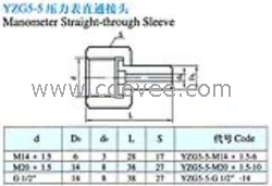 供应YZG5-5焊接式压力表直通接头