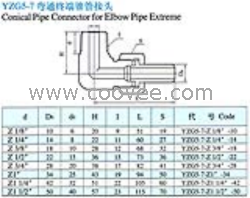 供应YZG5-7焊接式弯通终端锥管接头