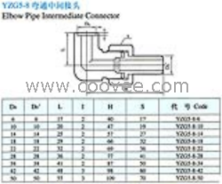 供應(yīng)YZG5-8焊接式彎通中間接頭