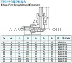 供应YZG5-9焊接式弯通穿板接头