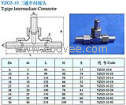 供應(yīng)YZG5-10焊接式三通中間接頭