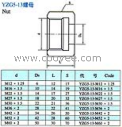 供应YZG5-13焊接式管接头-螺母