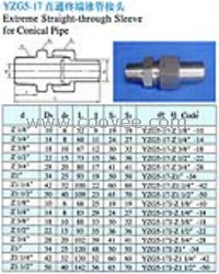 供應(yīng)YZG5-17焊接式直通終端錐管接頭