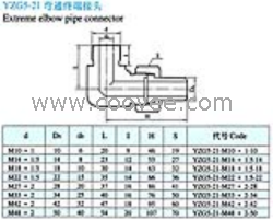 供应YZG5-21焊接式弯通终端接头