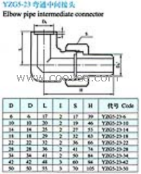 供应YZG5-23焊接式弯通中间接头