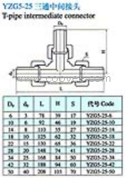 供應(yīng)YZG5-25焊接式三通中間接頭