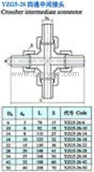 供应YZG5-26焊接式四通中间接头