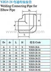 供应YZG5-28焊接式管接头-弯通焊接接管