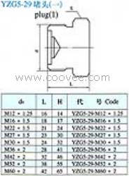 供应YZG5-29焊接式管接头-堵头(一)